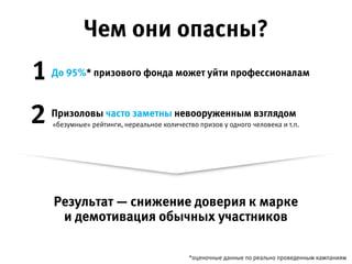 Результат — снижение доверия к марке  
и демотивация обычных участников
Чем они опасны?
*оценочные данные по реально проведенным кампаниям
До 95%* призового фонда может уйти профессионалам
Призоловы часто заметны невооруженным взглядом
1.
2. «безумные» рейтинги, нереальное количество призов у одного человека и т.п.
 