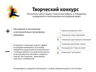 Несложная в исполнении  
и исключительно популярная  
механика
Не увязана с покупками, оценить эффект на продажи
невозможно. Если выбор победителя осуществляется
исключительно с помощью рейтинга по количеству голосов,  
то весьма вероятны массовые «накрутки» голосов.  
Как следствие, демотивация «обычных» потребителей
–
+
Посетители сайта создают творческие работы, а победители
определяются голосованием или выбором жюри
Творческий конкурс
Рекомендуется «народное голосование» + выбор победителя жюри из топ-50 работ
Надо регистрировать в ФНС
Стимуляция новых покупателей
Стимуляция существующих покупателей
Стимуляция увеличения покупок
Распределение "главного приза"
Уязвима для "призоловов"
 