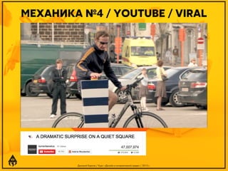 МЕХАНИКА №4 / YOUTUBE / VIRAL

Дмитрий Карпов / Курс: «Дизайн в интерактивной среде» / 2013 г.

 