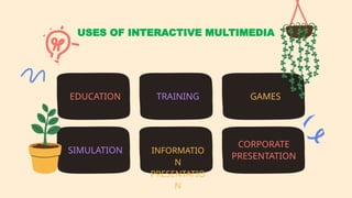 INTERACTIVE MEDIA for computer lear.pptx