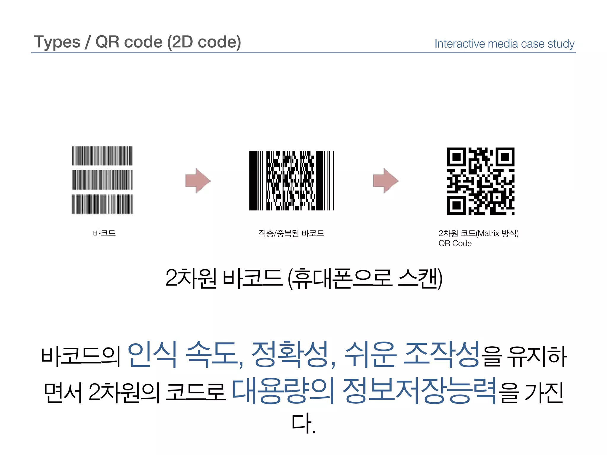 Types / QR code (2D code)Interactive media case study바코드적층/중복된 바코드2차원 코드(Matrix 방식)QR Code2차원 바코드 (휴대폰으로 스캔)바코드의 인식 속도, 정확성, 쉬운 조작성을 유지하면서 2차원의 코드로 대용량의 정보저장능력을 가진다.