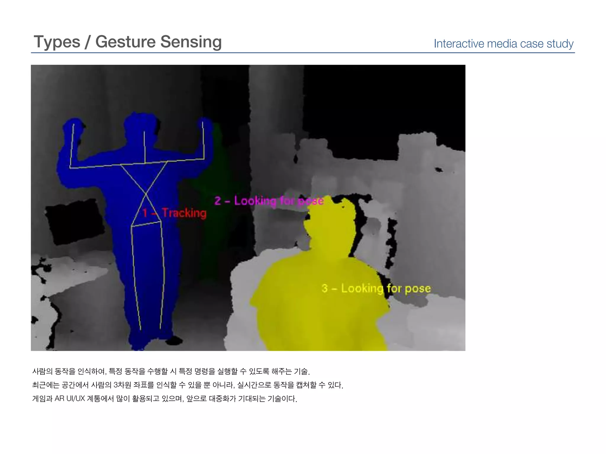 Types / Gesture SensingInteractive media case study사람의 동작을 인식하여, 특정 동작을 수행할 시 특정 명령을 실행할 수 있도록 해주는 기술.최근에는 공간에서 사람의 3차원 좌표를 인식할 수 있을 뿐 아니라, 실시간으로 동작을 캡쳐할 수 있다.게임과 AR UI/UX 계통에서 많이 활용되고 있으며, 앞으로 대중화가 기대되는 기술이다.
