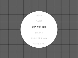 INDEX
기술 이론
소비자 리서치 컨텐츠
정리 그래프
퍼소나 및 시나리오
아이디어 도출 및 HMW
 