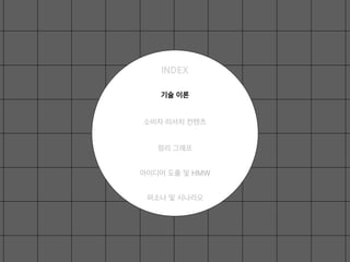 INDEX
기술 이론
소비자 리서치 컨텐츠
정리 그래프
퍼소나 및 시나리오
아이디어 도출 및 HMW
 