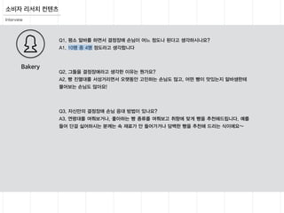 소비자 리서치 컨텐츠
Interview
Q1. 평소 알바를 하면서 결정장애 손님이 어느 정도나 된다고 생각하시나요?
A1. 10명 중 4명 정도라고 생각합니다
Q2. 그들을 결정장애라고 생각한 이유는 뭔가요?
A2. 빵 진열대를 서성거리면서 오랫동안 고민하는 손님도 많고, 어떤 빵이 맛있는지 알바생한테
물어보는 손님도 많아요!
Q3. 자신만의 결정장애 손님 응대 방법이 있나요?
A3. 연령대를 여쭤보거나, 좋아하는 빵 종류를 여쭤보고 취향에 맞게 빵을 추천해드립니다. 예를
들어 단걸 싫어하시는 분께는 속 재료가 안 들어가거나 담백한 빵을 추천해 드리는 식이에요~
Bakery
 