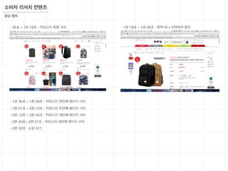 영상 캡쳐
소비자 리서치 컨텐츠
- 35초 ~ 1분 18초 : 카테고리 목록 서치 ⁃ 1분 19초 ~ 1분 29초 : 백팩 하나 선택하여 클릭
- 1분 30초 ~ 1분 50초 : 카테고리 첫번째 페이지 서치
⁃ 1분 51초 ~ 2분 12초 : 카테고리 두번째 페이지 서치
⁃ 2분 13초 ~ 2분 42초 : 카테고리 세번째 페이지 서치
⁃ 2분 43초~ 2분 51초 : 카테고리 네번째 페이지 서치
⁃ 2분 52초 : 쇼핑 포기
 