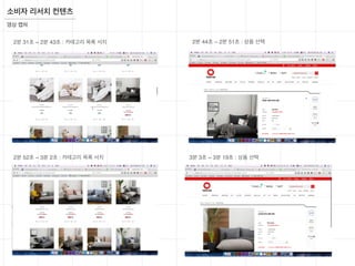 영상 캡쳐
소비자 리서치 컨텐츠
2분 31초 ~ 2분 43초 : 카테고리 목록 서치 2분 44초 ~ 2분 51초 : 상품 선택
2분 52초 ~ 3분 2초 : 카테고리 목록 서치 3분 3초 ~ 3분 19초 : 상품 선택
 