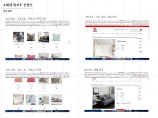 영상 캡쳐
소비자 리서치 컨텐츠
3분 20초 ~ 4분 5초 : 카테고리 목록 서치
4분 6초 ~ 4분 14초 : 상품 선택
4분 15초 ~ 5분 1초 : 카테고리 목록 5분 2초 : 상품 선택
 