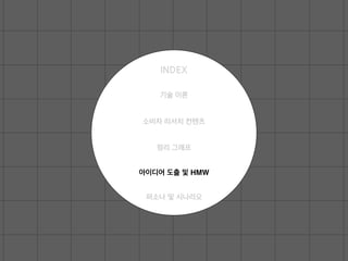INDEX
기술 이론
소비자 리서치 컨텐츠
정리 그래프
퍼소나 및 시나리오
아이디어 도출 및 HMW
 