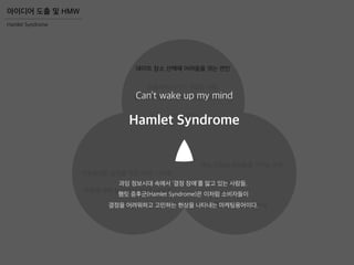 쇼핑하러 나가기 귀찮은 사람,
입어보지 않고 간편한 쇼핑을 원하는 사람
10대 ~ 50대
우유부단한 성격을 가진 10대 ~ 30대
어플에 대해 잘 모르는 40대 ~ 60대
메뉴 선정에 어려움을 가지는 주부
1인 가구
범죄에 노출되어 있는 여성
데이트 장소 선택에 어려움을 겪는 연인
Hamlet Syndrome
Can’t wake up my mind
과잉 정보시대 속에서 ‘결정 장애’를 앓고 있는 사람들.
햄릿 증후군(Hamlet Syndrome)은 이처럼 소비자들이
결정을 어려워하고 고민하는 현상을 나타내는 마케팅용어이다.
Hamlet Syndrome
아이디어 도출 및 HMW
 
