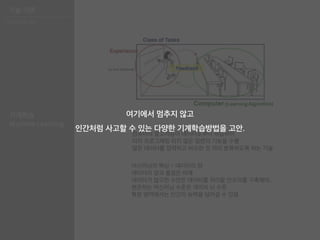 컴퓨터의 알고리즘이 데이터로부터 학습하여
미리 프로그래밍 되지 않은 일련의 기능을 수행
많은 데이터를 입력하고 비슷한 것 끼리 분류하도록 하는 기술
기계학습
Machine Learning
머신러닝의 핵심 = 데이터의 양
데이터의 양과 품질은 비례
데이터가 많으면 수만은 데이터를 처리할 인프라를 구축해야..
현존하는 머신러닝 수준은 개미의 뇌 수준
특정 영역에서는 인간의 능력을 넘어설 수 있음
기술 이론
인공지능의 원리
여기에서 멈추지 않고
인간처럼 사고할 수 있는 다양한 기계학습방법을 고안.
 