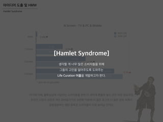여기에 더해, 불확실성에 시달리는 소비자들을 한번 더 세차게 흔들어 놓는 것은 바로 정보과잉.
온라인 시장의 성장과 개인 모바일기기의 보편화 덕분에 더 많은 광고와 더 많은 정보 속에서
갈팡질팡하는 햄릿 증후군 소비자들이 더욱 늘어날 것이다.
[Hamlet Syndrome]
생각할 게 너무 많은 소비자들을 위해
그들의 고민을 덜어주도록 도와주는
Life Curation 어플을 개발하고자 한다.
Hamlet Syndrome
아이디어 도출 및 HMW
 