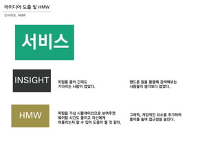 인사이트, HMW
아이디어 도출 및 HMW
 