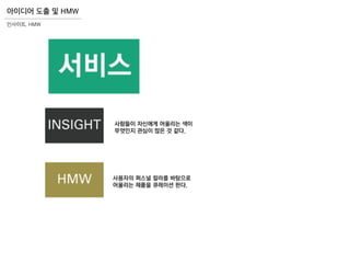 인사이트, HMW
아이디어 도출 및 HMW
 