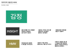 인사이트, HMW
아이디어 도출 및 HMW
 