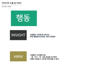 인사이트, HMW
아이디어 도출 및 HMW
 