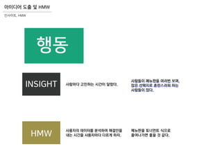 인사이트, HMW
아이디어 도출 및 HMW
 