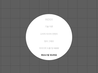 INDEX
기술 이론
소비자 리서치 컨텐츠
정리 그래프
퍼소나 및 시나리오
아이디어 도출 및 HMW
 