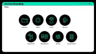 Service Branding
Collection
Play Channel
Explore
Rating/Review
Library
Settings
My Coral
Donation Status
Icon
 