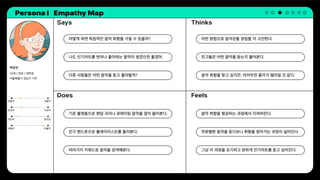 Persona Ⅰ Empathy Map
Says
Does Feels
Thinks
어떻게 하면 독립적인 음악 취향을 가질 수 있을까?
기존 플랫폼으로 랜덤 곡이나 큐레이팅 음악을 많이 들어본다.
어떤 방법으로 음악관을 정립할 지 고민한다.
음악 취향을 형성하는 과정에서 지쳐버린다.
나도 인기차트를 벗어나 좋아하는 음악이 생겼으면 좋겠어.
친구 핸드폰으로 플레이리스트를 둘러본다.
친구들은 어떤 음악을 듣는지 물어본다.
무분별한 음악을 듣다보니 취향을 찾아가는 과정이 싫어진다.
다른 사람들은 어떤 음악을 듣고 좋아할까?
여러가지 키워드로 음악을 검색해본다.
음악 취향을 찾고 싶지만, 어려우면 흥미가 떨어질 것 같다.
그냥 이 과정을 포기하고 편하게 인기차트를 듣고 싶어진다.
백창현
23세 / 여성 / 대학생
서울특별시 강남구 거주
외향적 내향적
감성적 이성적
직관적 분석적
자율적 타율적
 