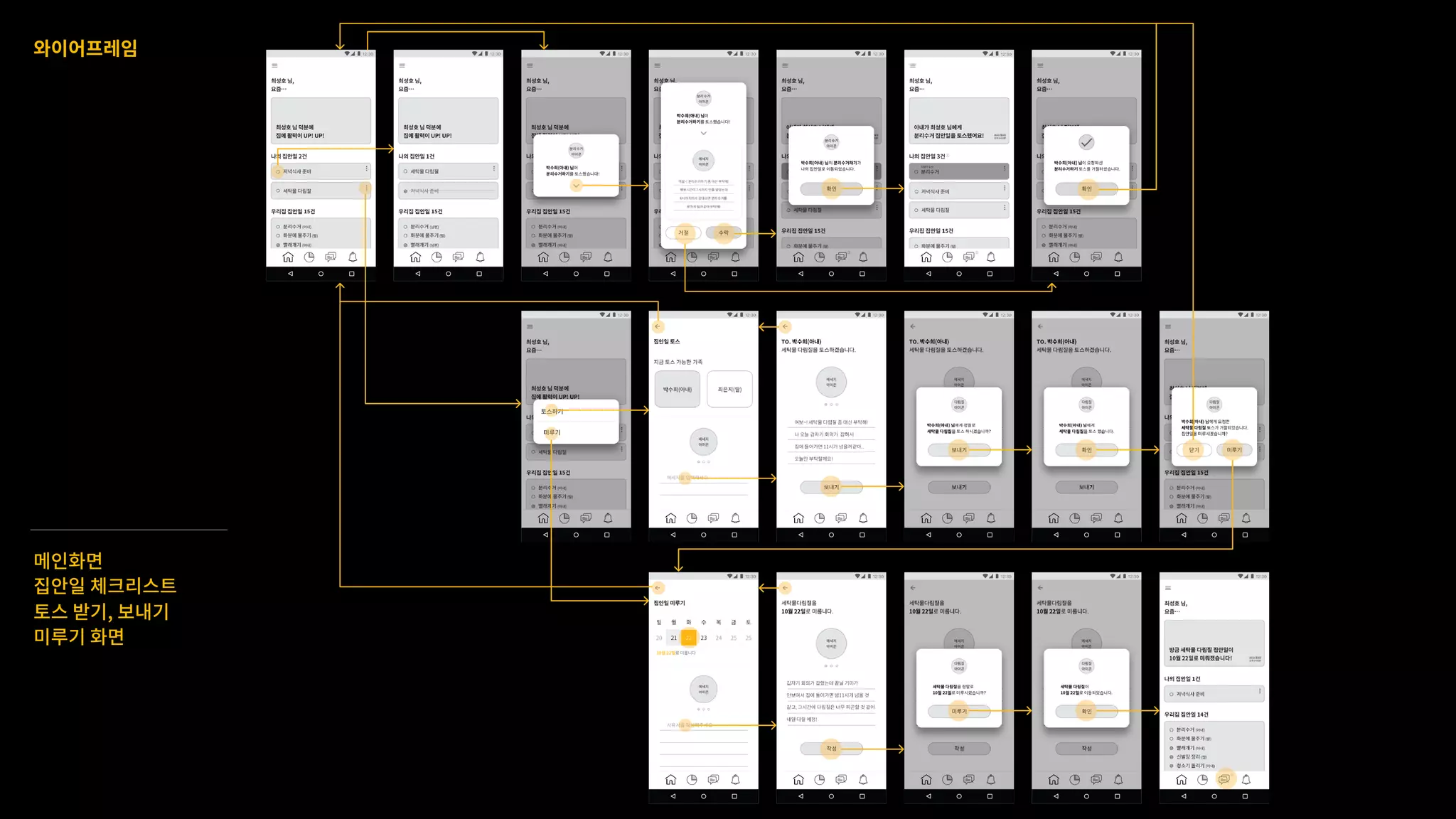 Interactive Media Design2 - GUI | PDF