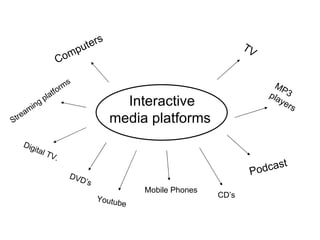 Interactive media platforms Computers TV MP3 players Podcast Mobile Phones CD’s DVD’s Youtube Digital TV. Streaming platforms 