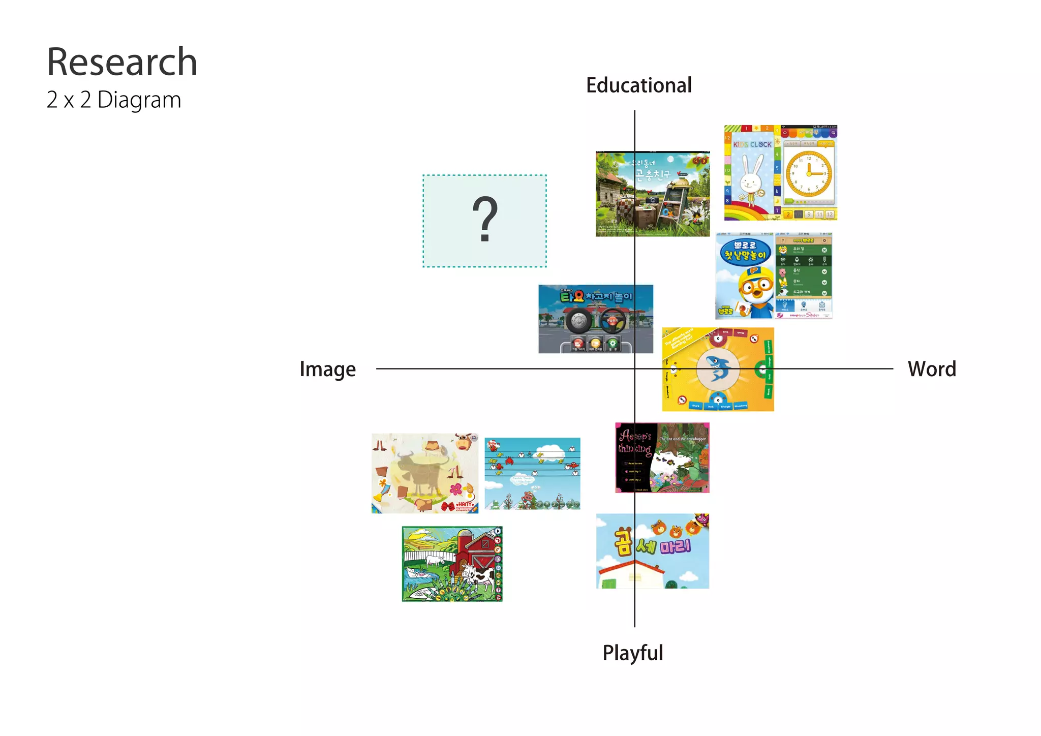Educational
Playful
WordImage
?
Research
2 x 2 Diagram
 