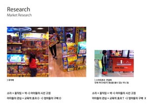 Research
Market Research
 스마트폰과 연결해
언제 어디서든지 영상을 볼수 있는 미니 빔
 퓨쳐북
소리 + 움직임 + 색 = 아이들의 시선 고정
아이들의 관심 + 교육적 효과 ? = 엄마들의 구매 X
소리 + 움직임 + 색 = 아이들의 시선 고정
아이들의 관심 + 교육적 효과 O = 엄마들의 구매 O
 