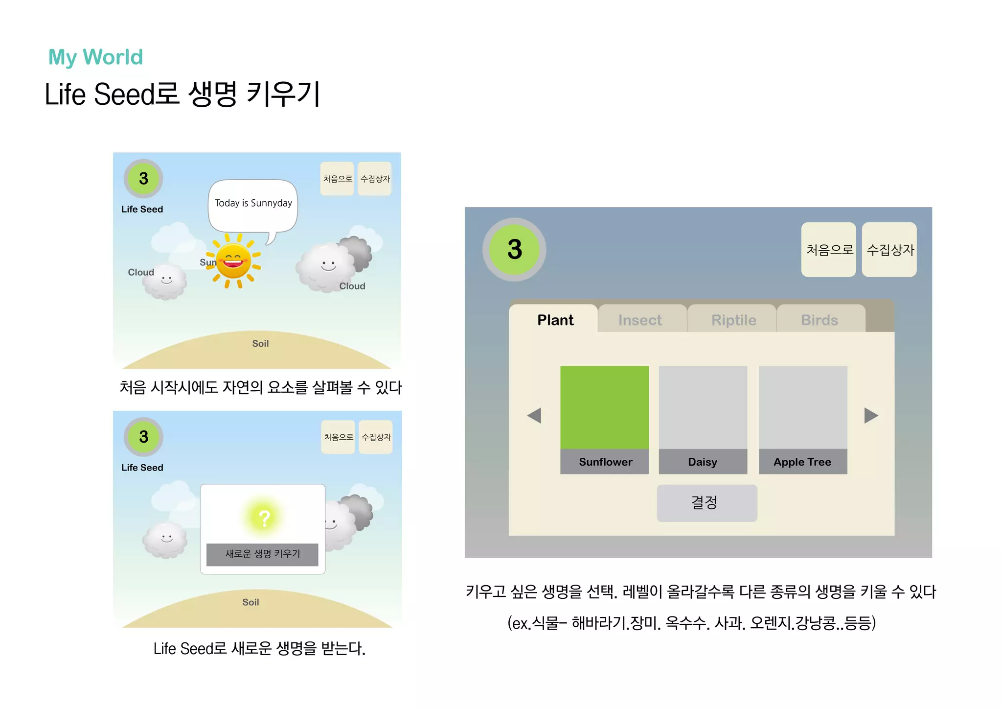 처음 시작시에도 자연의 요소를 살펴볼 수 있다
Life Seed로 새로운 생명을 받는다.
Life Seed로 생명 키우기
키우고 싶은 생명을 선택. 레벨이 올라갈수록 다른 종류의 생명을 키울 수 있다
My World
(ex.식물- 해바라기.장미. 옥수수. 사과. 오렌지.강낭콩..등등)
 