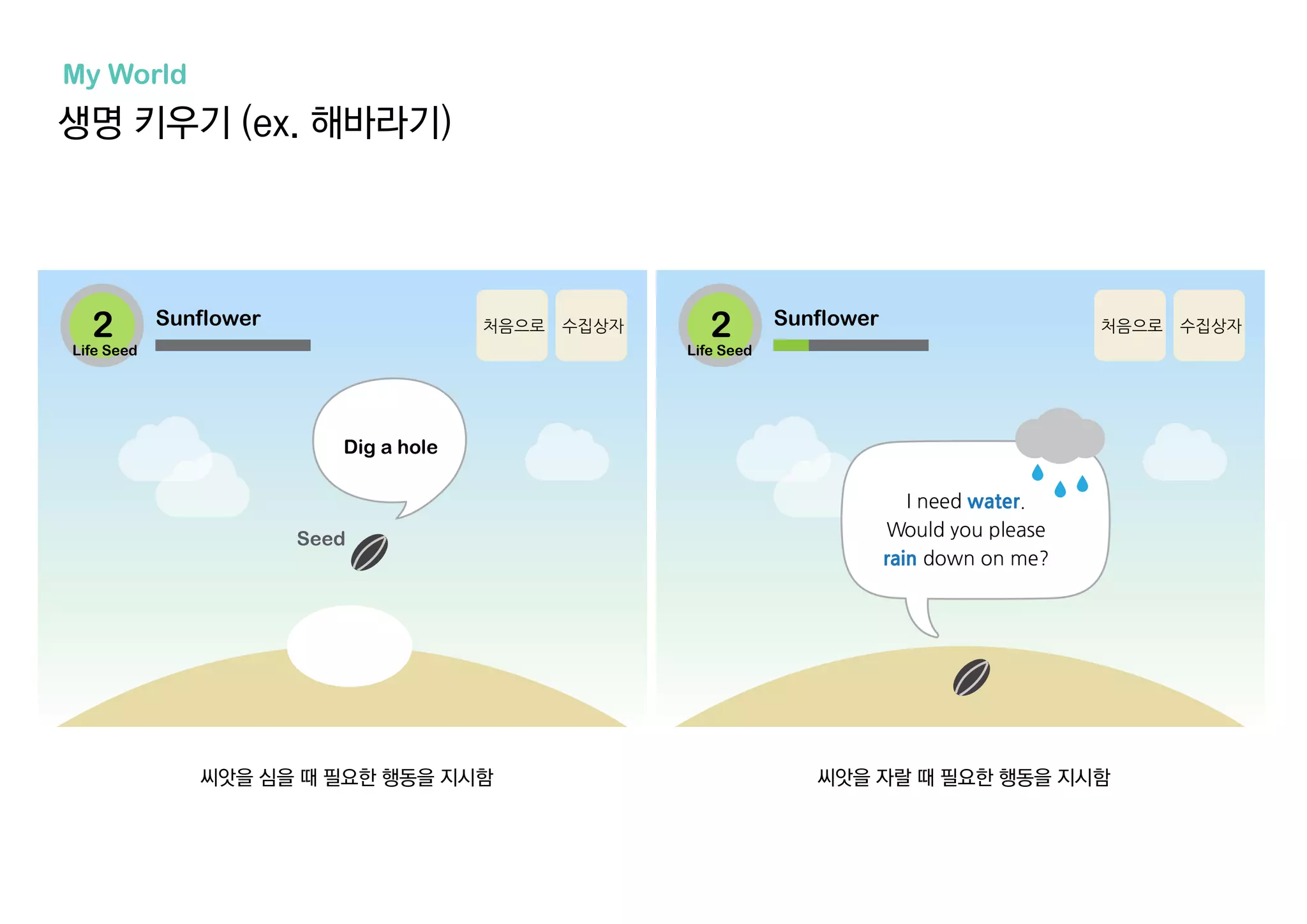 씨앗을 심을 때 필요한 행동을 지시함 씨앗을 자랄 때 필요한 행동을 지시함
생명 키우기 (ex. 해바라기)
My World
Life Seed Life Seed
 