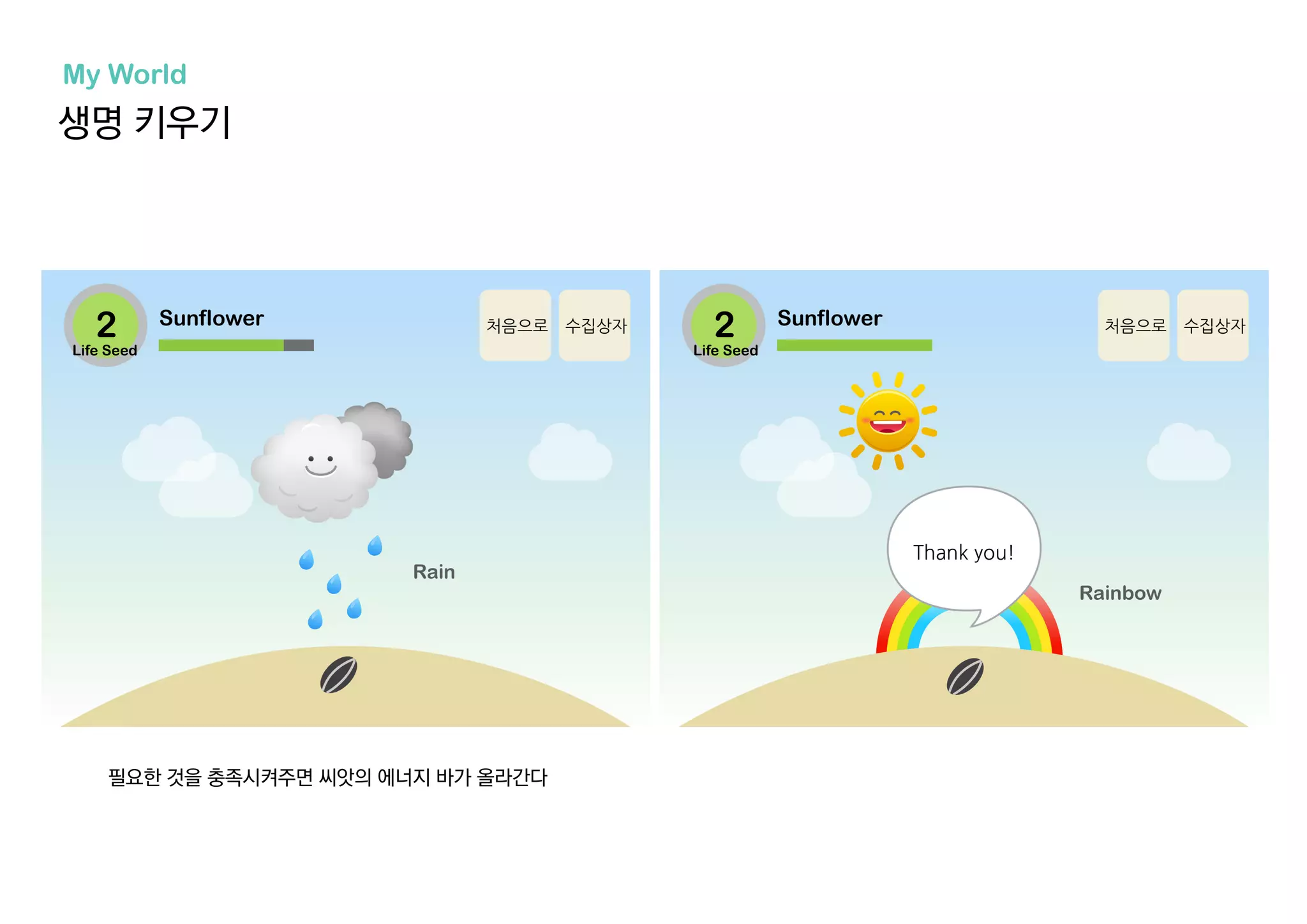 필요한 것을 충족시켜주면 씨앗의 에너지 바가 올라간다
생명 키우기
My World
Life Seed Life Seed
 