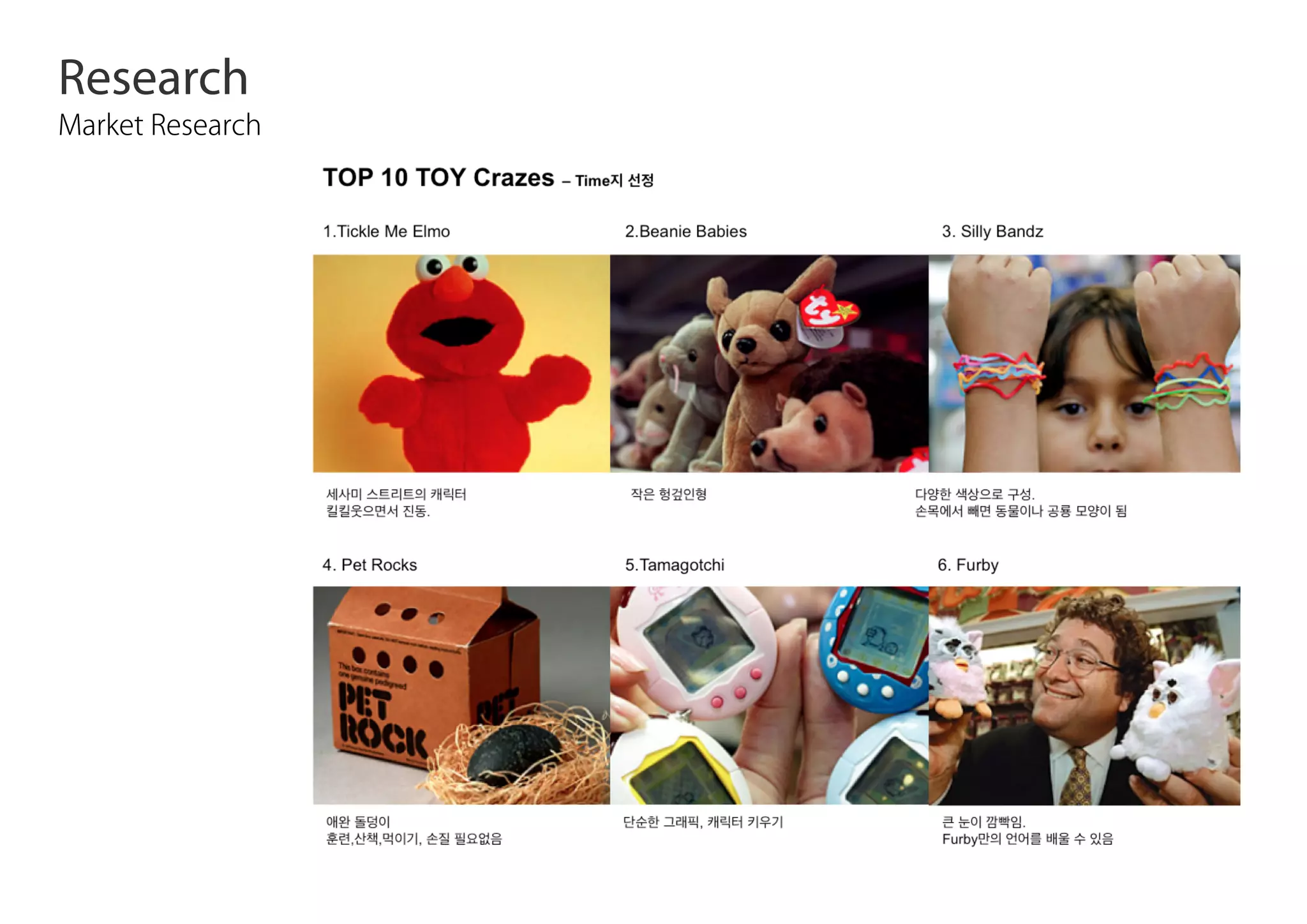 Research
Market Research
 