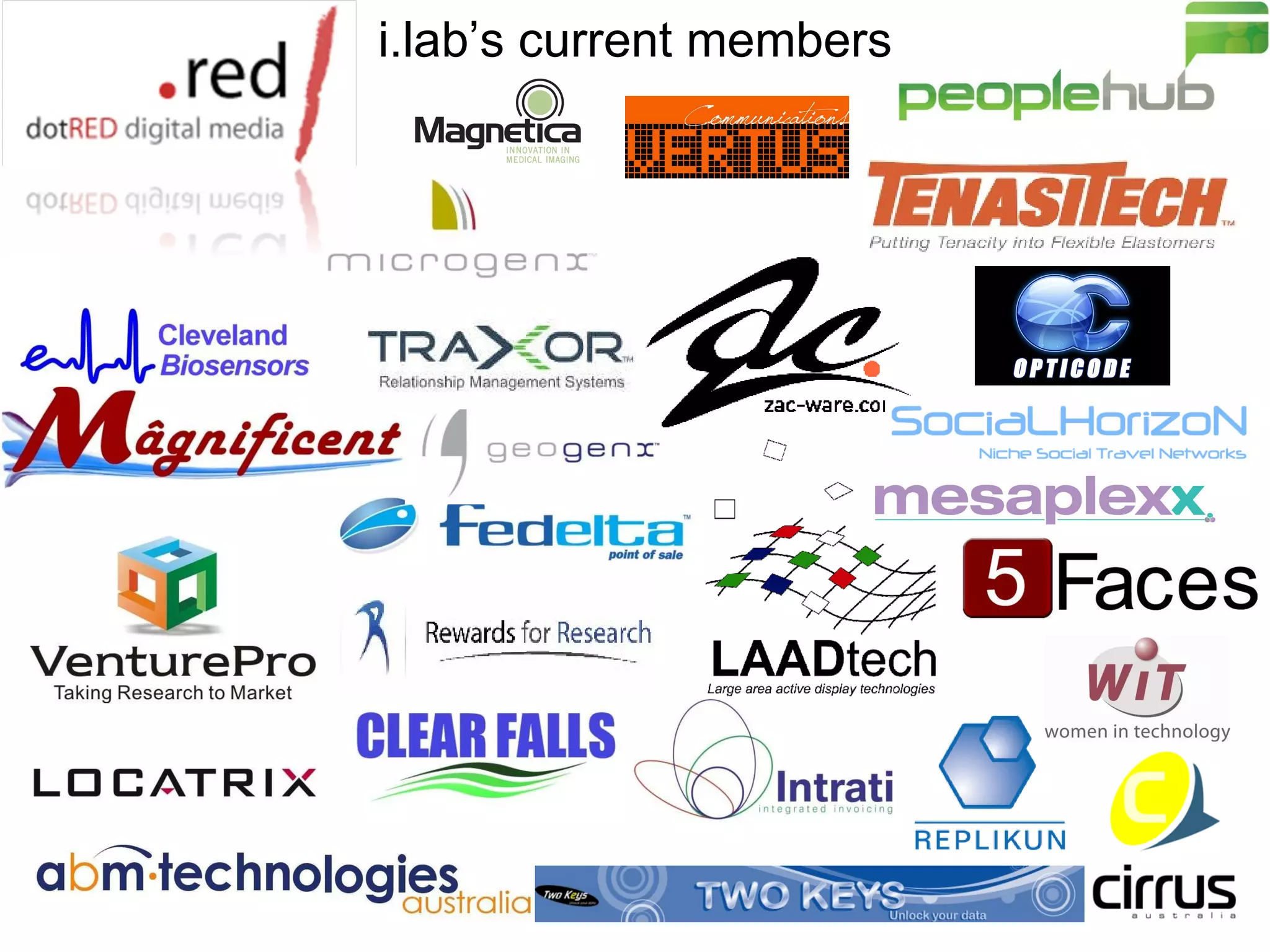 i.lab’s current members 