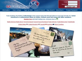 Interactive Marketing week 8 Ethan Chazin