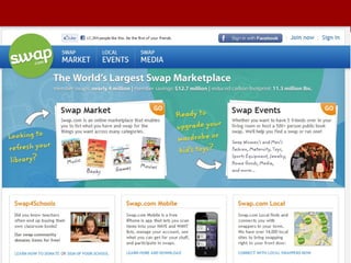 Interactive Marketing week 8 Ethan Chazin