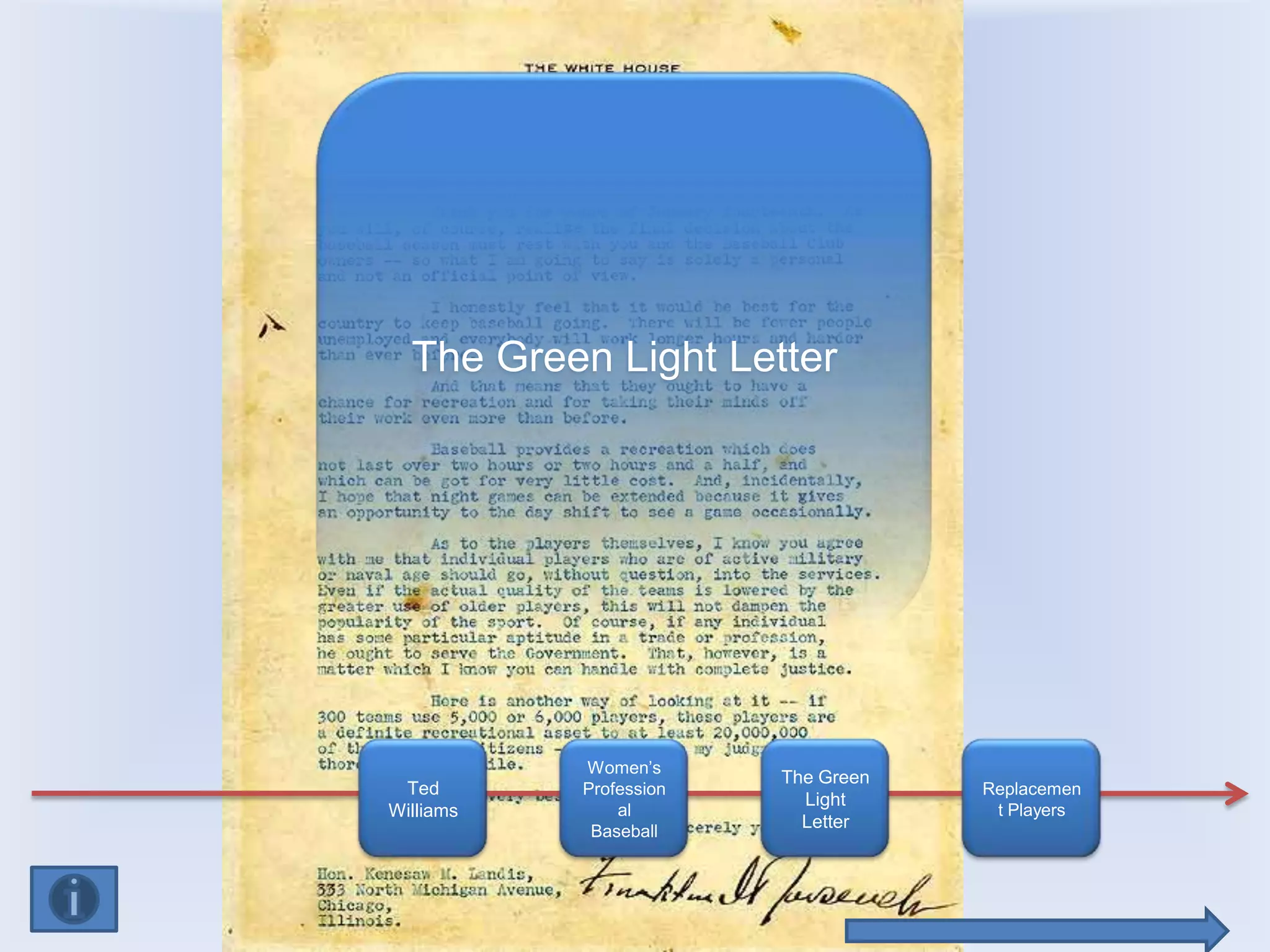 The Green Light Letter




           Women’s
                        The Green
 Ted       Profession               Replacemen
                          Light
Williams       al                    t Players
            Baseball
                          Letter
 