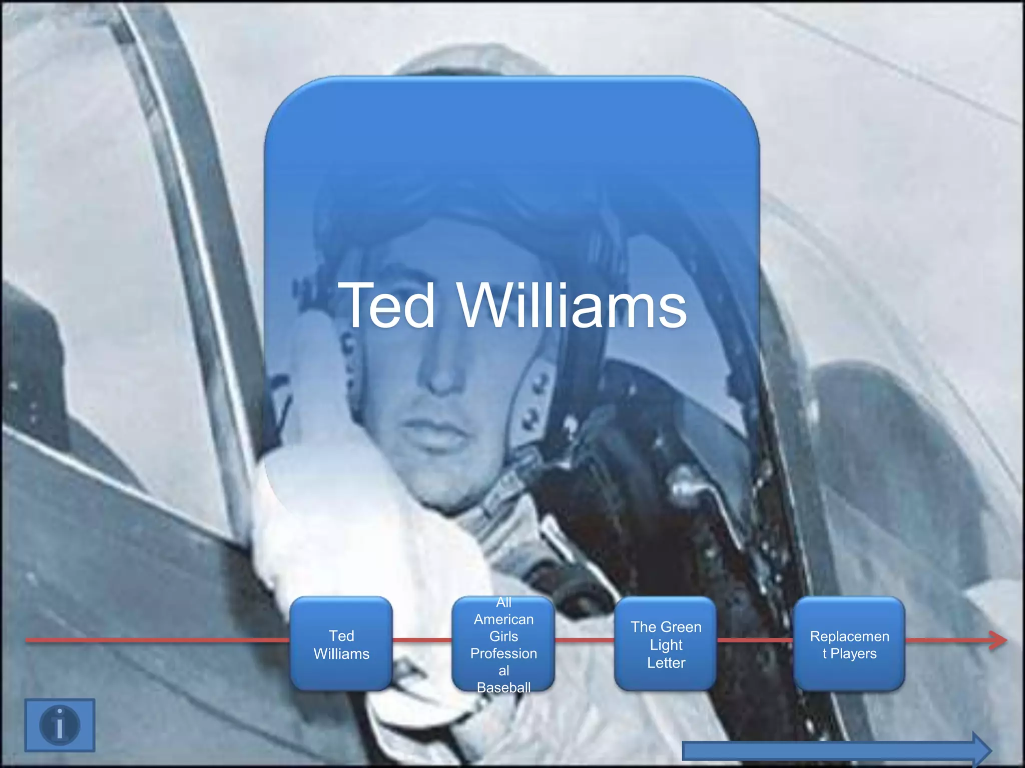 Ted Williams



               All
           American
                        The Green
 Ted          Girls                 Baseball and
                                    Replacemen
                          Light
Williams   Profession                 9/11/01
                                      t Players
               al
                          Letter
            Baseball
 