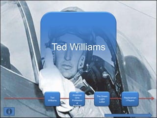 Ted Williams



               All
           American
                        The Green
 Ted          Girls                 Baseball and
                                    Replacemen
                          Light
Williams   Profession                 9/11/01
                                      t Players
               al
                          Letter
            Baseball
 