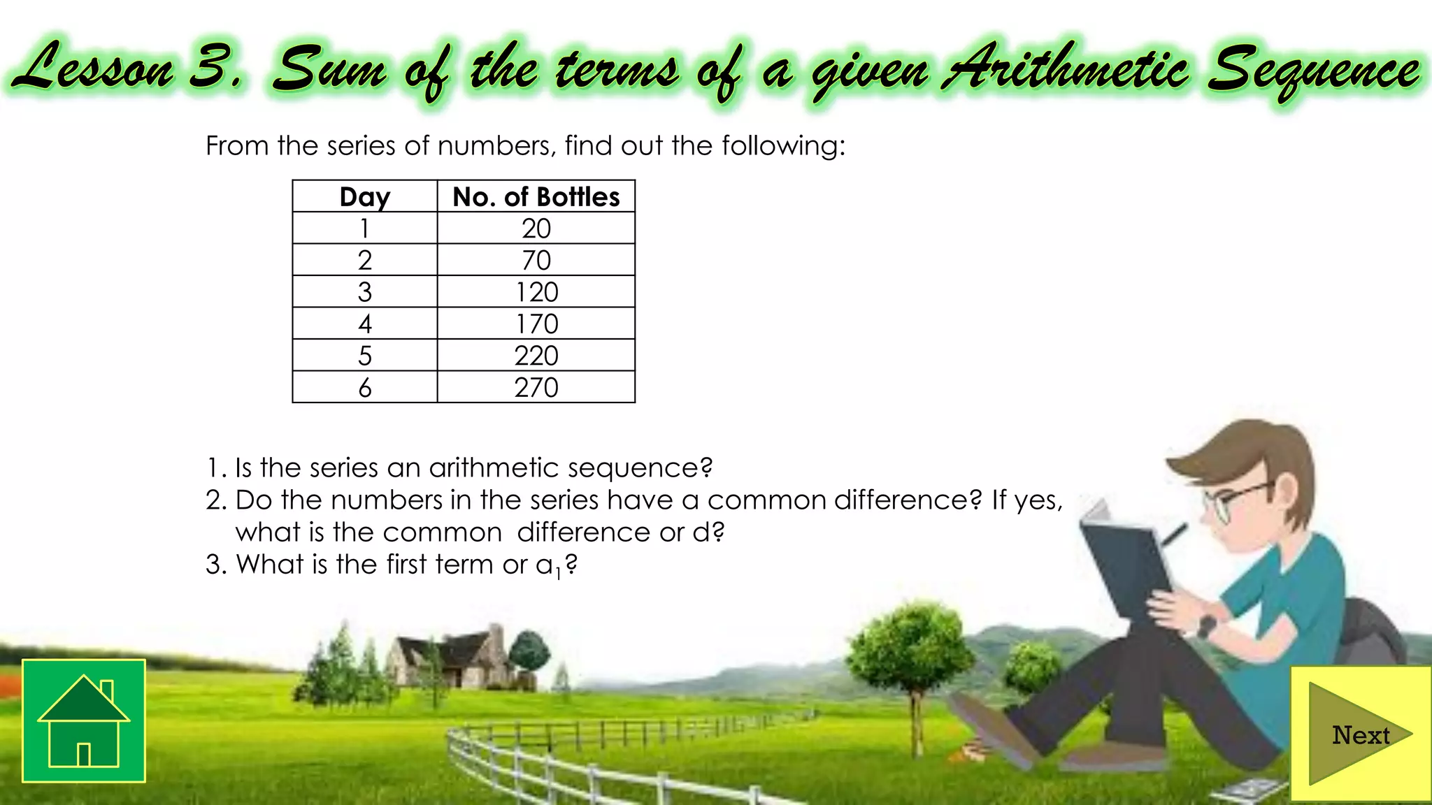 From the series of numbers, find out the following:
1. Is the series an arithmetic sequence?
2. Do the numbers in the series have a common difference? If yes,
what is the common difference or d?
3. What is the first term or a1?
Next
Day No. of Bottles
1 20
2 70
3 120
4 170
5 220
6 270
 