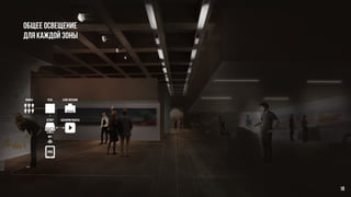 Общее освещение
для каждой зоны
Лампы реле блок питания
сценарии работы
сценарии работы
динамики
сервер
wifi
ipad
сервер
18
 