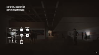 Элементы освещения
внутри инсталляцииреле
блок питания
сценарии работысервер
сенсор
wifi
ipad
реле блок питания
сценарии работысервер
wifi
ipad
реле блок питания
пк
микро-
процессор
led лампы экран
контроллер
сенсор
лампы
органы
управлениЯ
экран
21
 