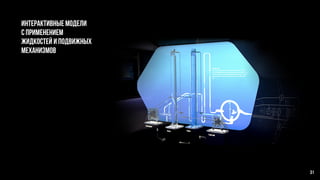 Интерактивные модели
с применением
жидкостей и подвижных
механизмов
31
 