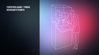 Генераторы дыма / тумана
небольшого размера
 