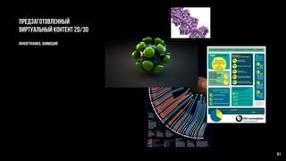Предзаготовленный
виртуальный контент 2d/3d
инфографика, анимация
61
 