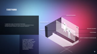 С развитием новых технологий голограмма
усовершенствовалась настолько, что стали возможным вещи,
которые раньше казались лишь теориями будущего.
Голограмма
С помощью голограммы
можно воссоздавать
образы человека в полный
рост, большие объемные
предметы, зависшие в
воздухе, а экскурсовод
на глазах посетителей
может разговаривать
и взаимодействовать с
голограммой.
ВНЕШНЯЯ ОБШИВКА
ВНЕШНЯЯ ОБШИВКА
ПОМОСТ
РЕАЛЬНЫЙ АКТЕР
ГОЛОГРАММА
ОБЛАСТЬ МНИМОГО ИЗОБРАЖЕНИЯ
76
 