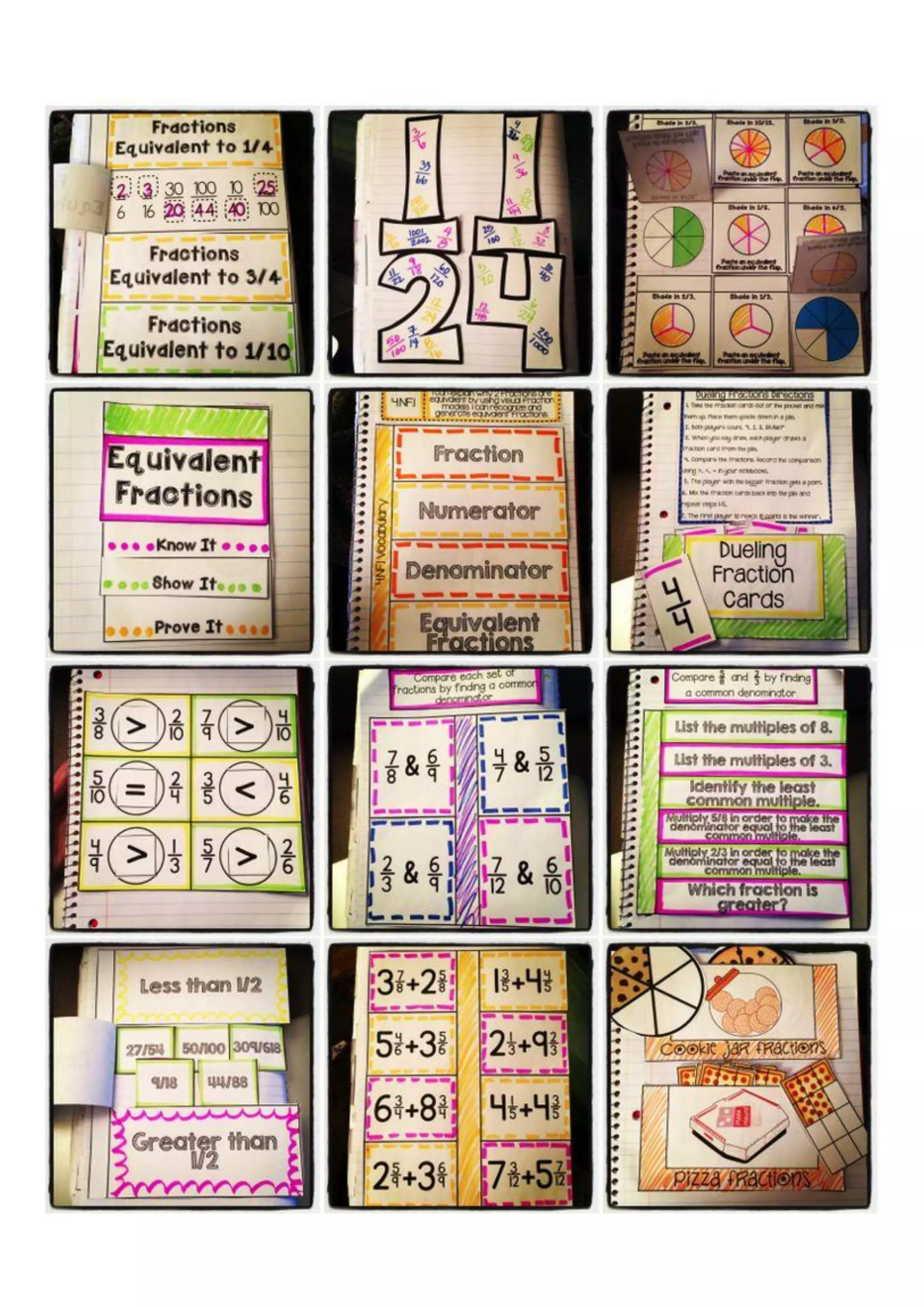 ตัวอย่าง Interactive notebook | PDF