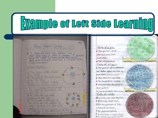 Example of Left Side Learning 