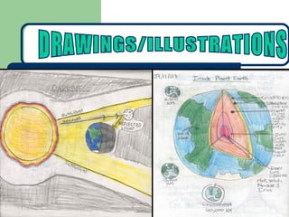 DRAWINGS/ILLUSTRATIONS 