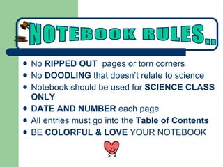 No  RIPPED OUT   pages or torn corners No  DOODLING  that doesn’t relate to science Notebook should be used for  SCIENCE CLASS ONLY  DATE AND NUMBER  each page All entries must go into the  Table of Contents BE  COLORFUL & LOVE  YOUR NOTEBOOK NOTEBOOK RULES.. 