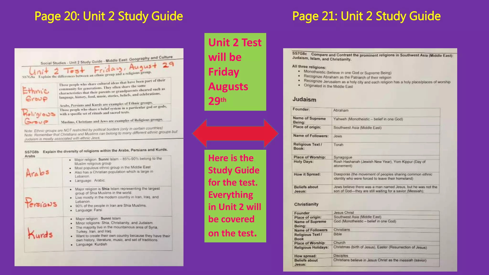 Page 20: Unit 2 Study Guide Page 21: Unit 2 Study Guide 
Unit 2 Test 
will be 
Friday 
Augusts 
29th 
Here is the 
Study Guide 
for the test. 
Everything 
in Unit 2 will 
be covered 
on the test. 
 
